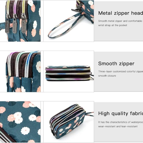 Large Capacity Wristlet Wallet - Women Printed Nylon Waterproof Handbag Clutch P - Picture 6 of 6